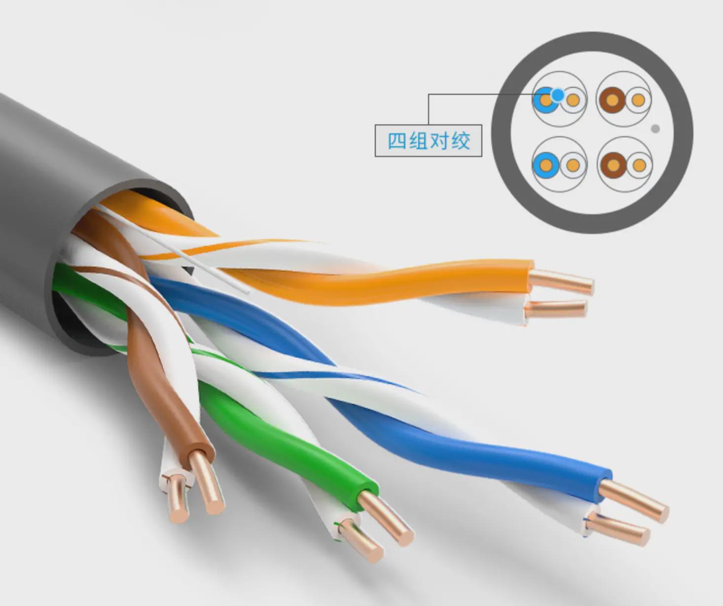 千兆高速稳定传输,秋叶原原装六类网线带来舒畅办公体验