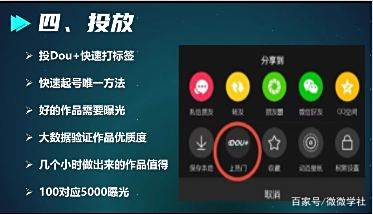 抖音到底怎么做？从0到1实战攻略 5个步骤让你事半功倍！ 教程 第6张