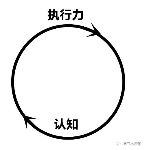 我踢掉了那个执行力差的家伙