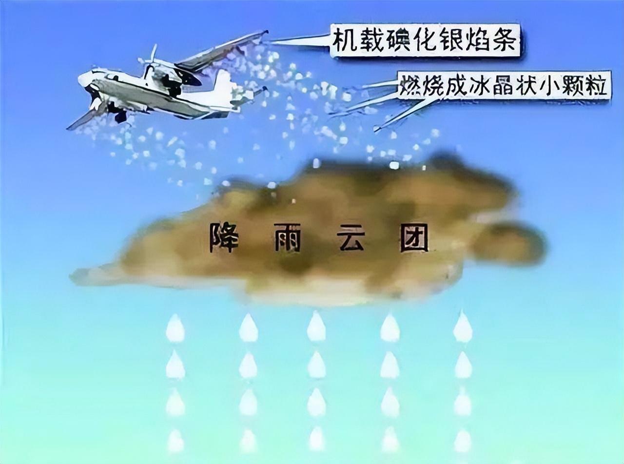 桂平人工降雨图片