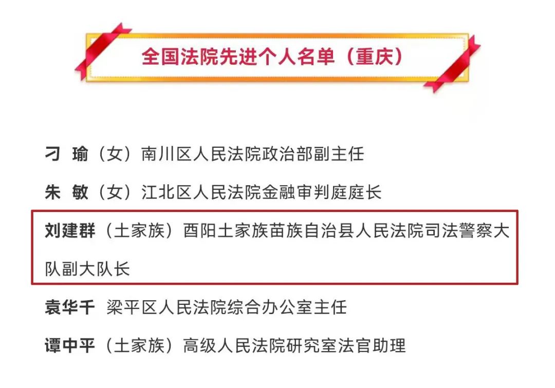 走近刘建群!我们身边的"先进个人!