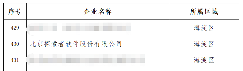 北京探索者(北京探索者软件股份有限公司招聘)