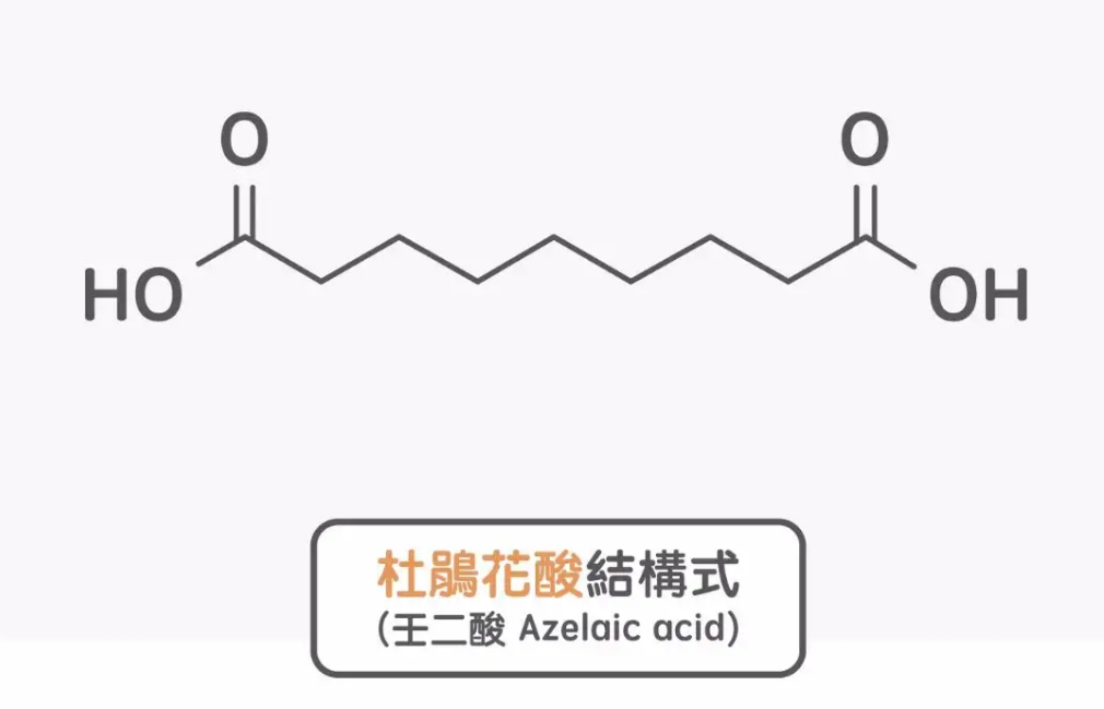 壬二酸知多少?刷酸可以用壬二酸吗?