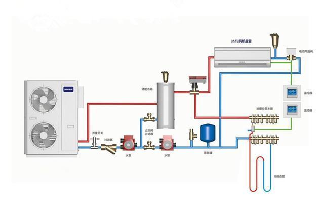 热水空调安装示意图图片