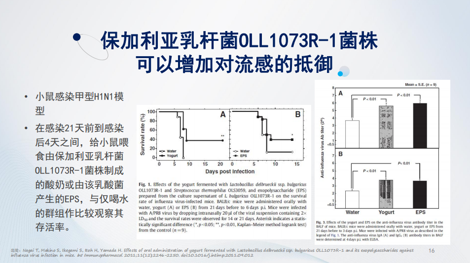 r-1乳酸菌为你"升级"免疫力而生!时刻护航你的健康!