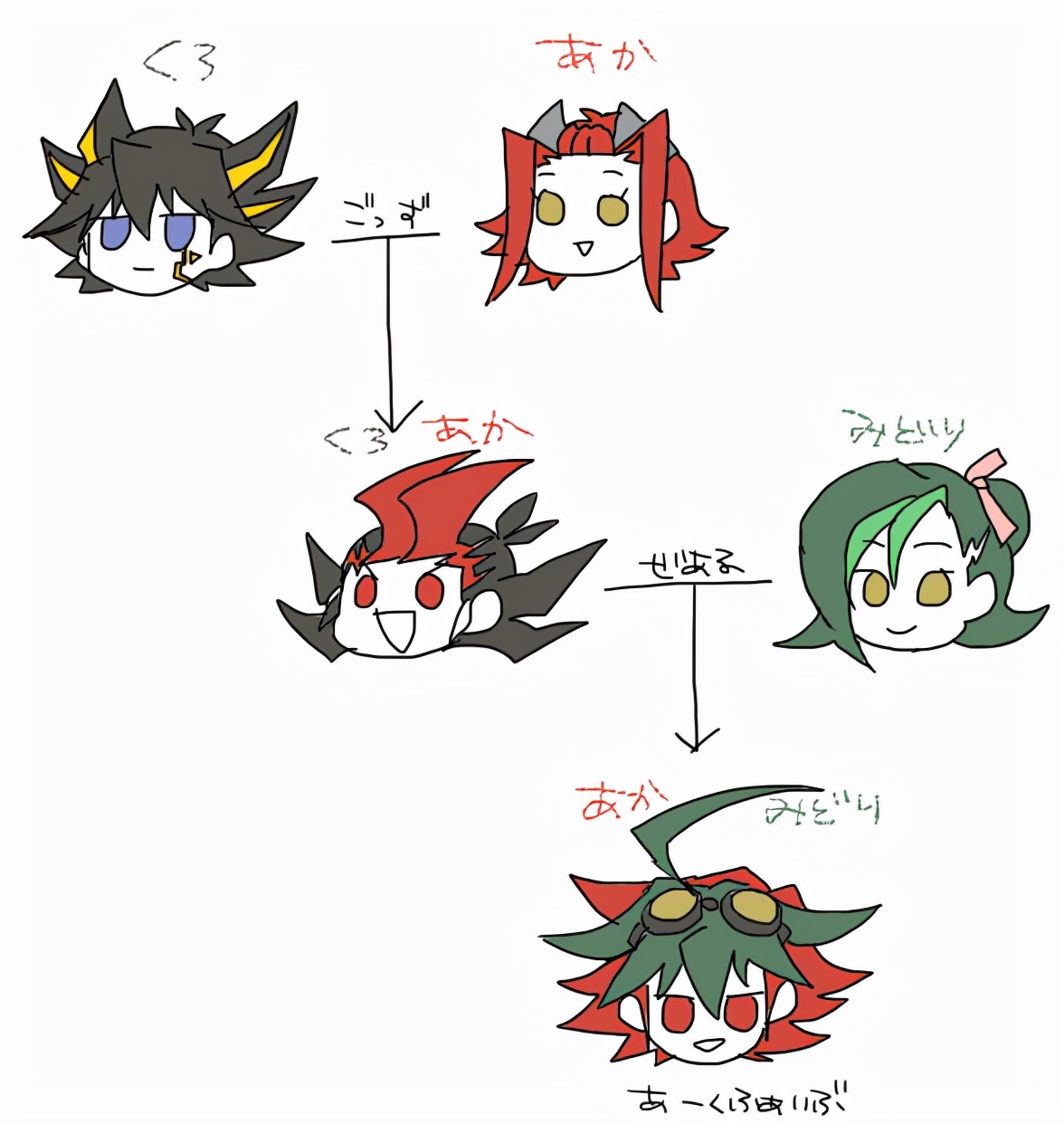 游戏王梗图:只有牌佬才懂的笑话