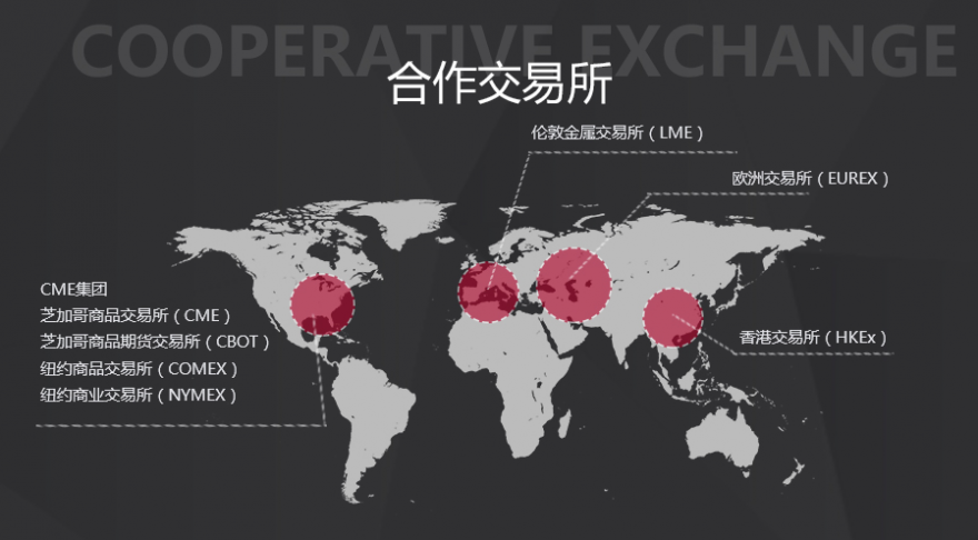 正大国际期货:如何挑选有实力的香港期货公司开户