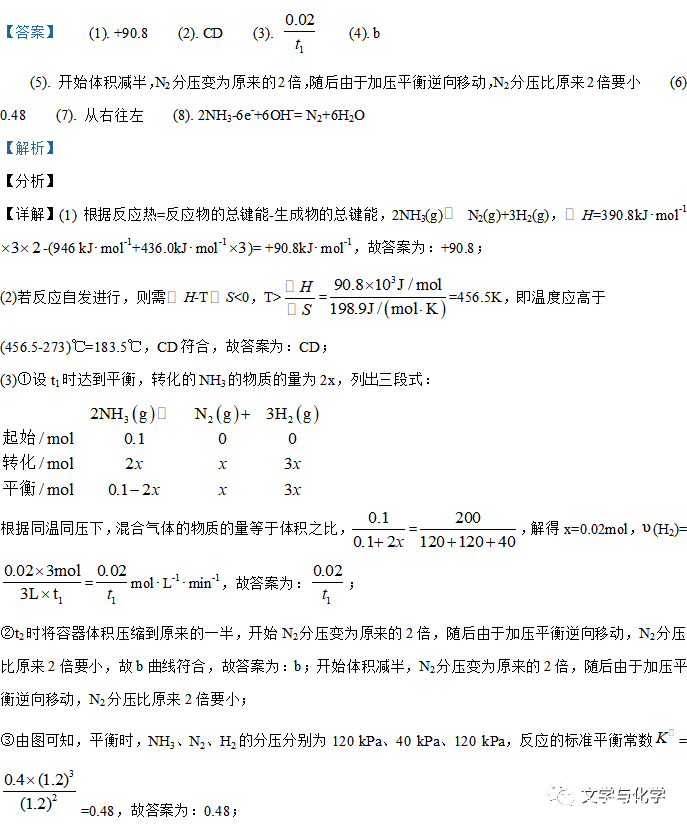湖南省2021年普通高中学业水平选择性考试