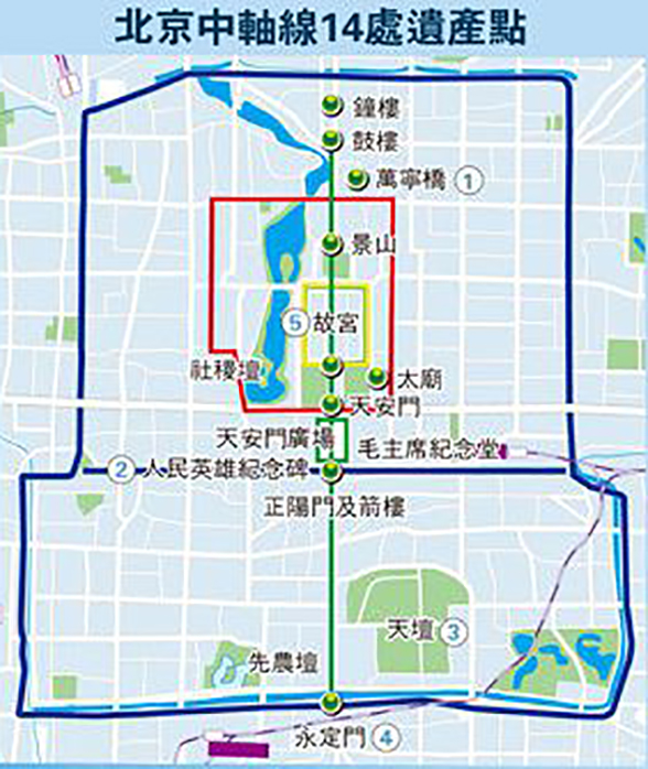 北京中轴线 路线图图片