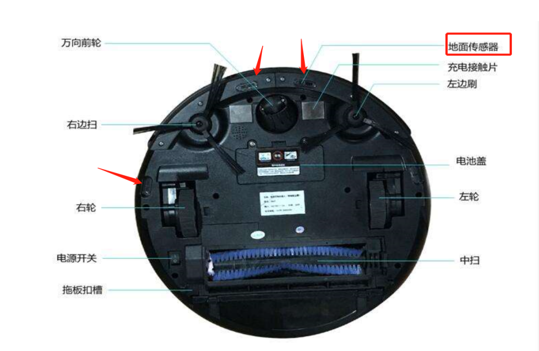 欧姆龙限定反射传感器b5w应用于智能扫地机器人