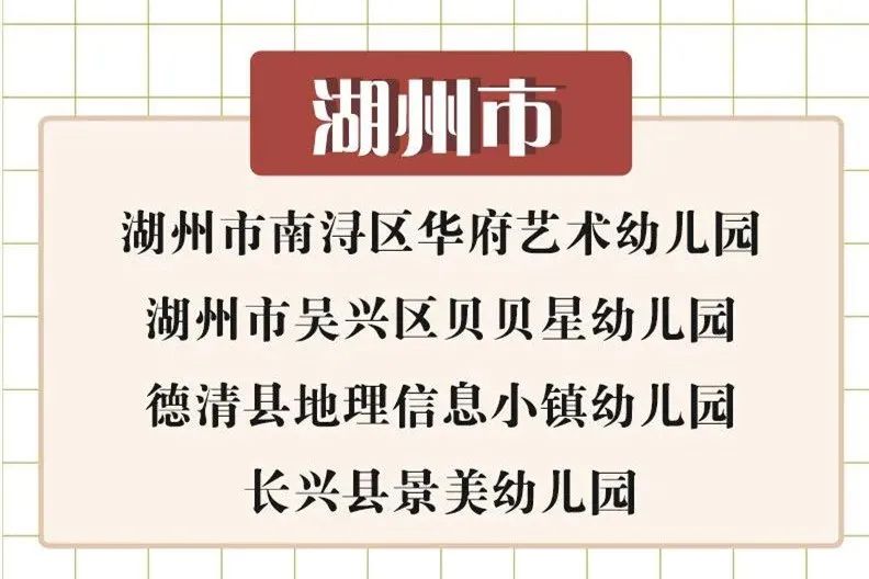 湖州4所幼儿园新入选这份省级名单!有你家附近的吗?