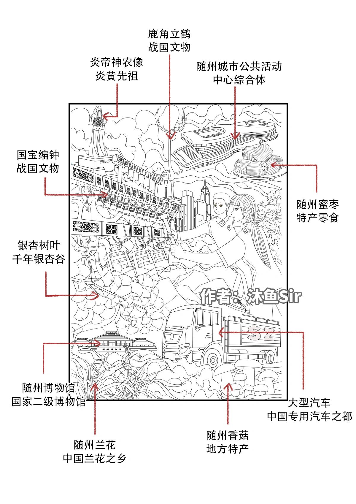 日报风国潮插画城市印象随州.@超级数码z的动态