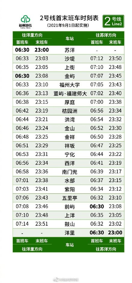 福州地铁2号线9月1日调整