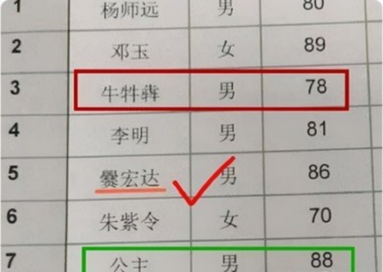 一位姓"谢"的学生,因为名字让人误会,老师每次点名都要避开