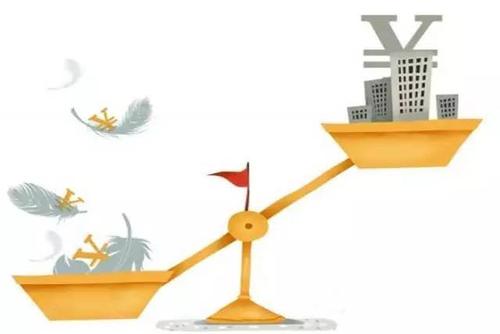 经营杠杆通俗解释