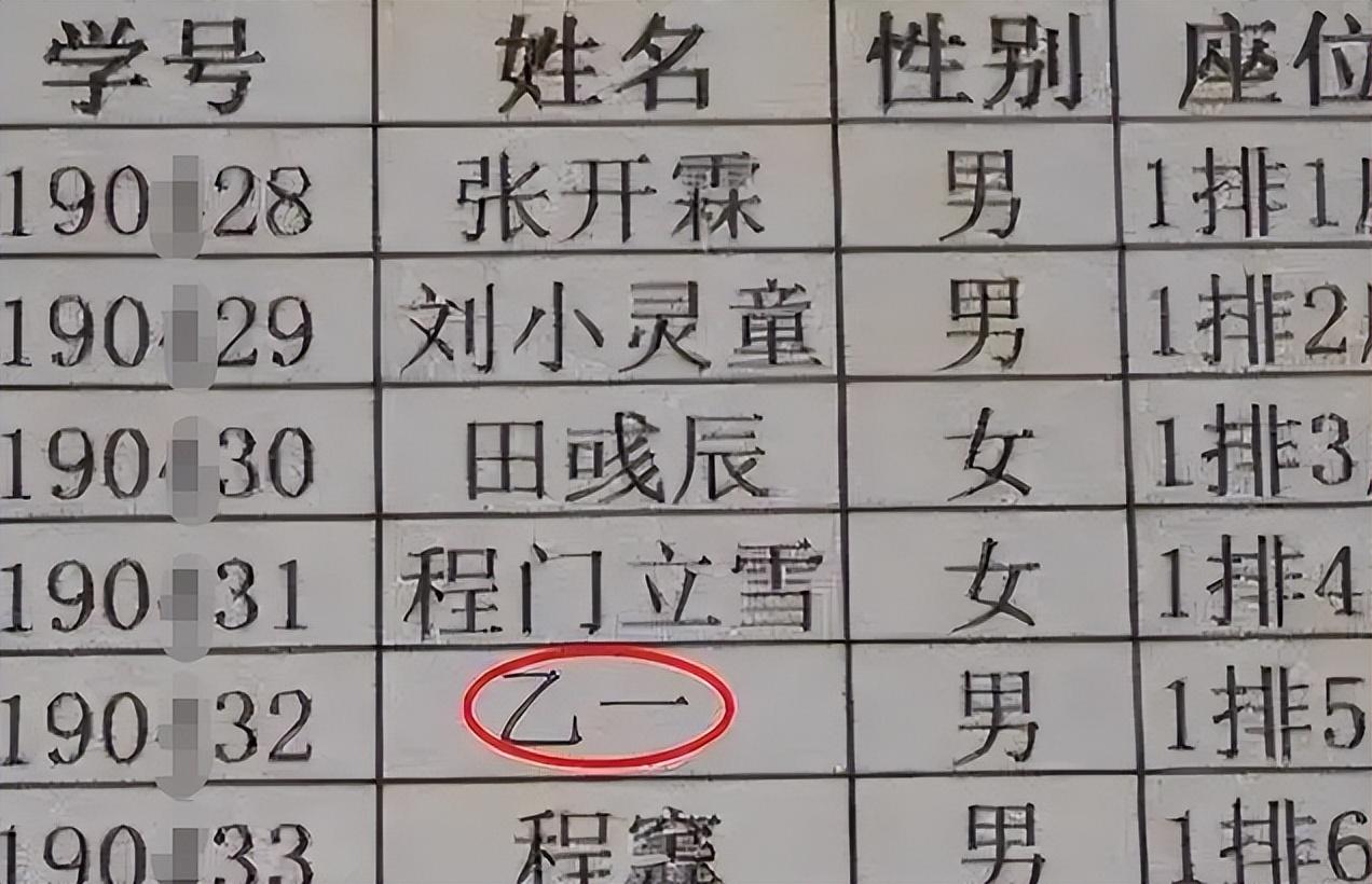 学生因姓名简单爆红网络