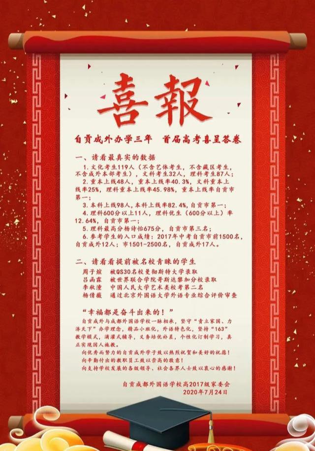 2020年自贡市多所中学高考喜报!富顺一中自贡成外曙光共创历史!