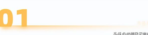 睿远基金二季度微亏,正在加仓!