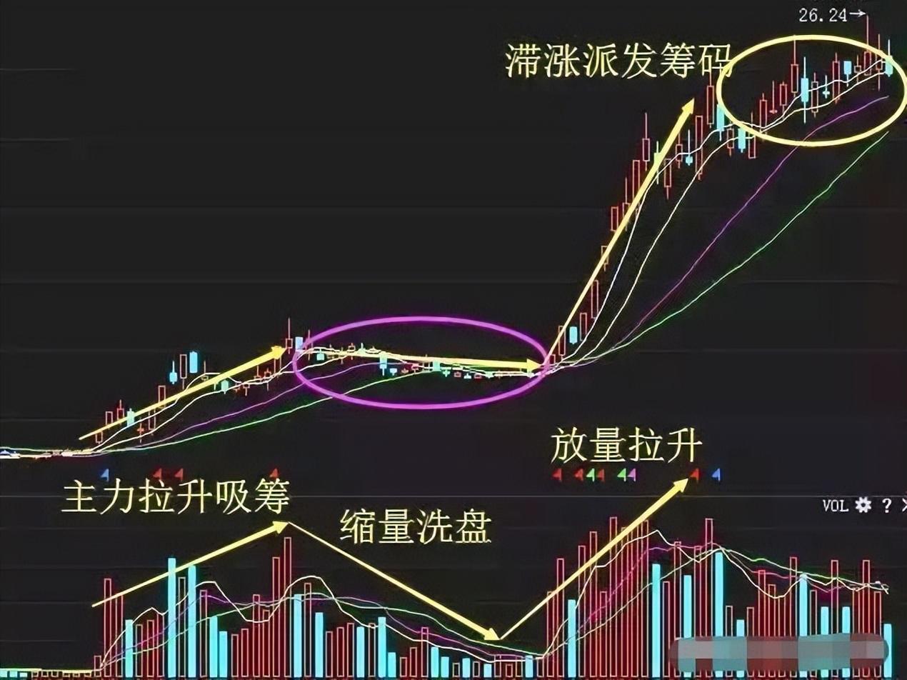 中國真正厲害的只有一種人: