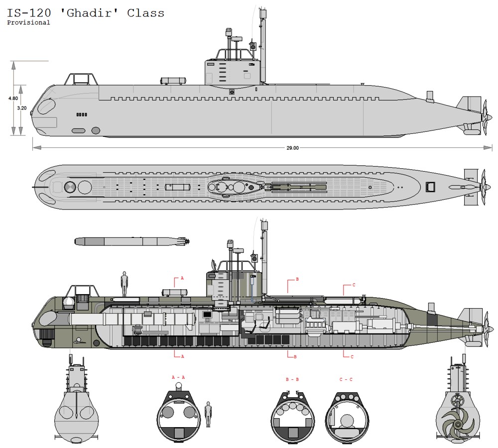 简单的潜水艇构造图图片