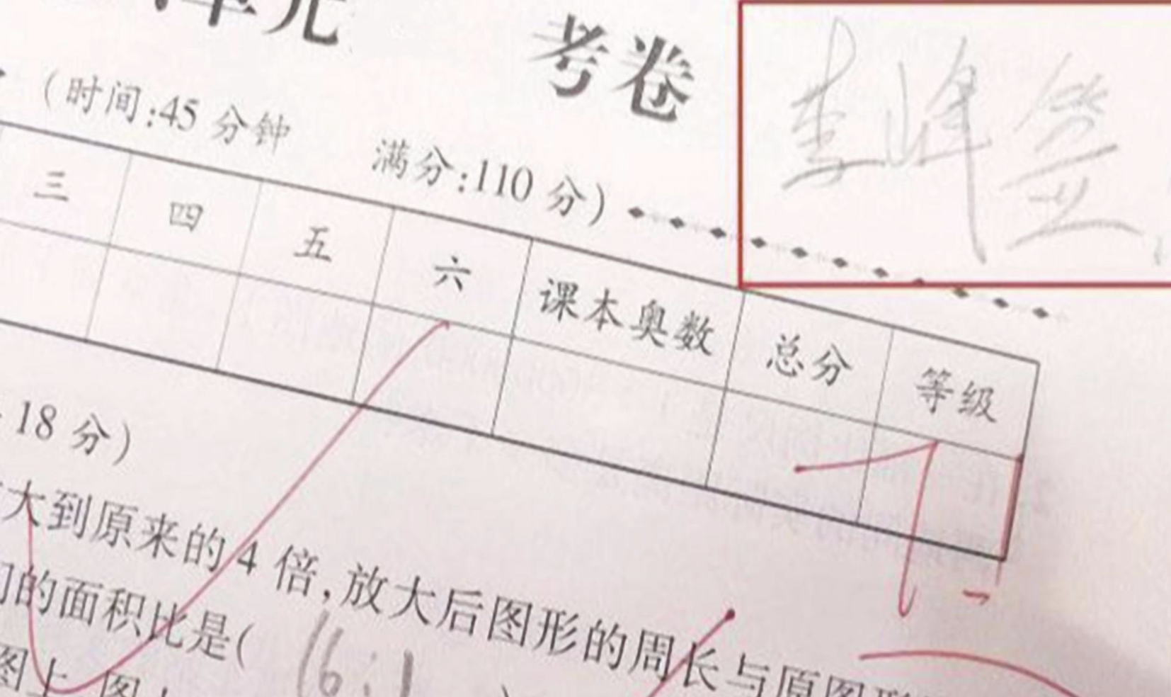 试卷上"家长签字"花样百出,学霸家长的签字,让老师连连称赞