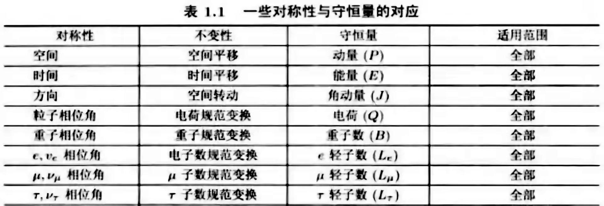 艾米诺特简介图片