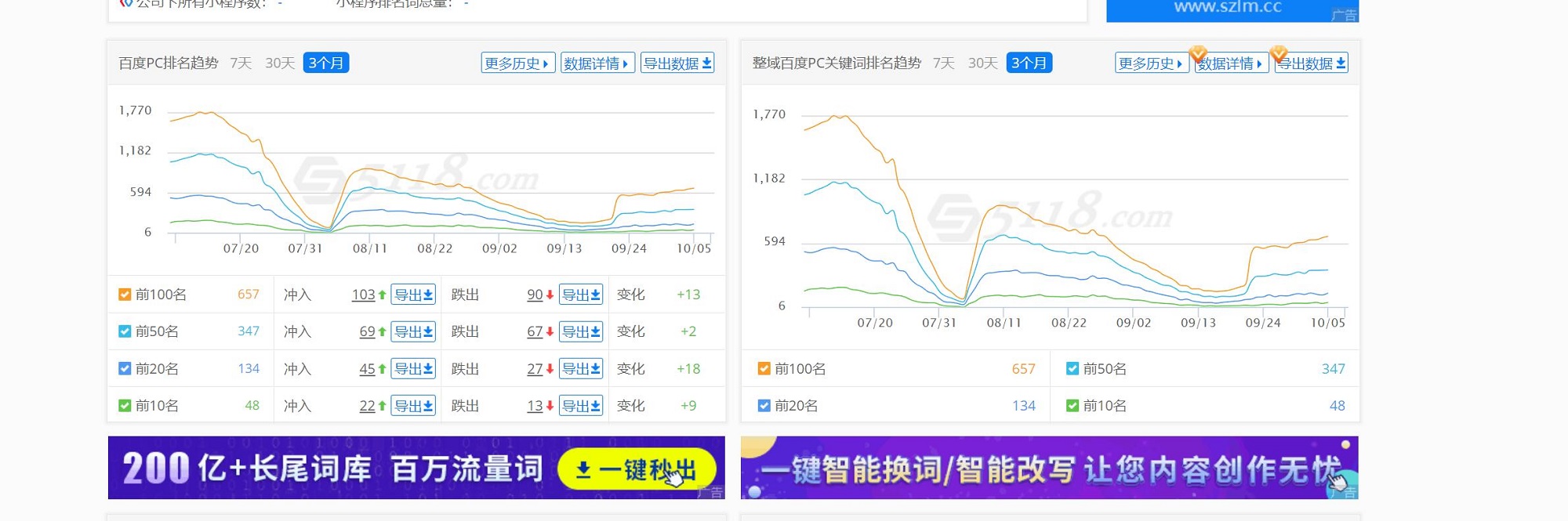 seo收录工具关键词 baijiahao.baidu.com