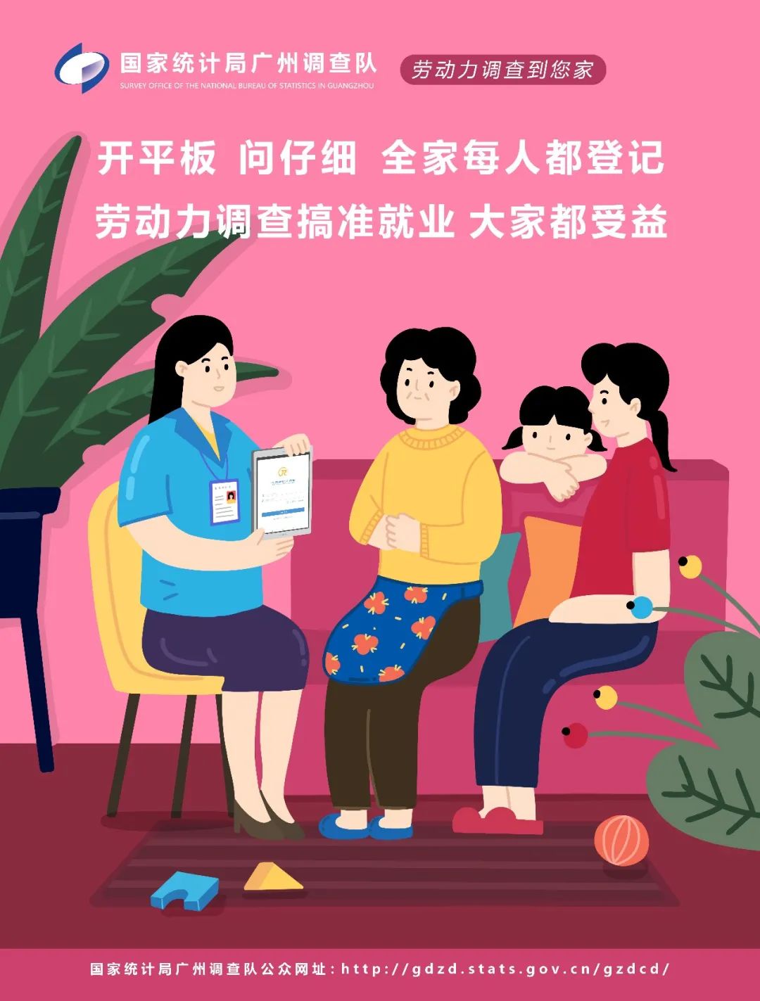 当洗脑神曲遇上劳动力调查