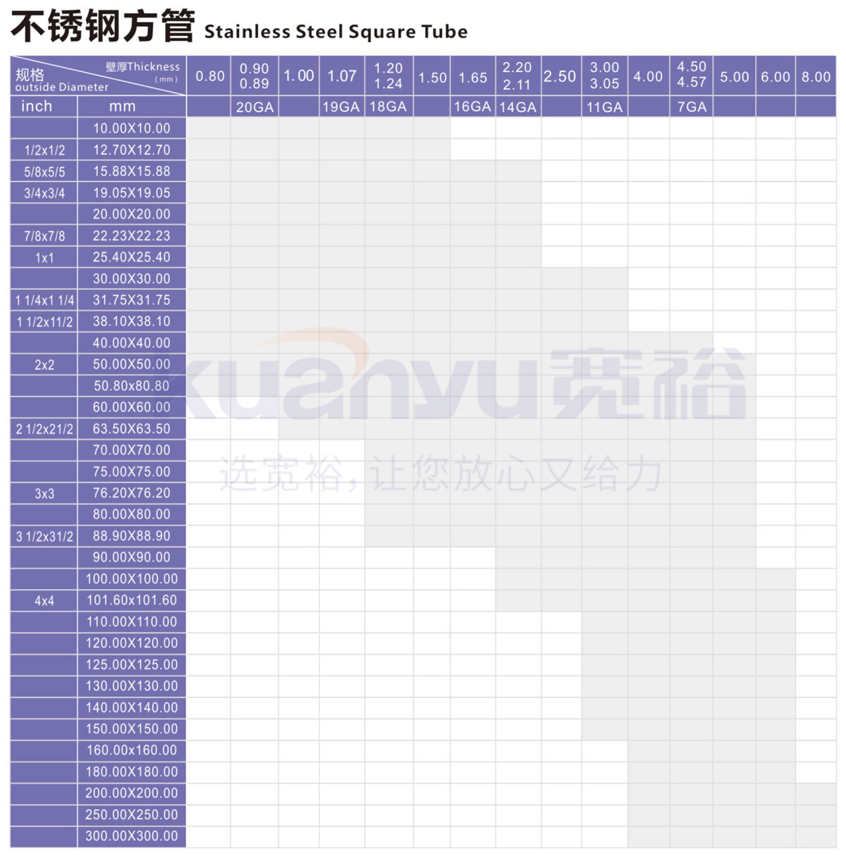 不锈钢方管规格尺寸表 304 316不锈钢方通