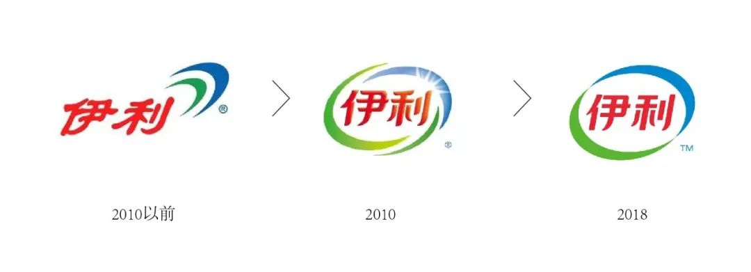 娃哈哈为什么还不换年纪大的品牌logo?