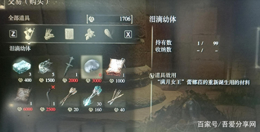 艾尔登法环洗点有次数限制吗？老头环洗点位置在哪？