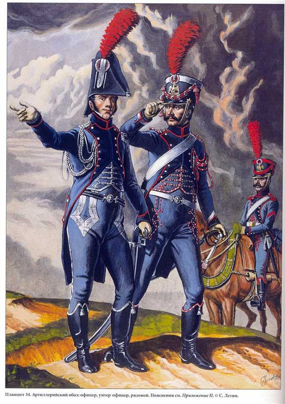 十八世纪拿破仑军队中的士兵肖像︱格兰德阿米