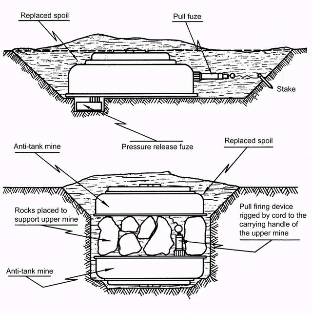 地雷内部结构图图片