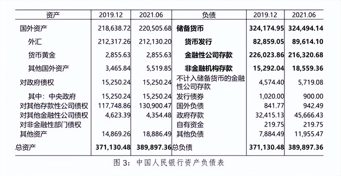 中国的货币发行制度是怎么样的?可以无限印钞吗?