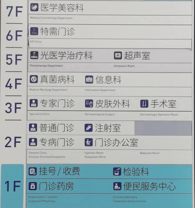 新址不好找?上海市皮肤病医院武夷路新院区的就诊指南来啦!