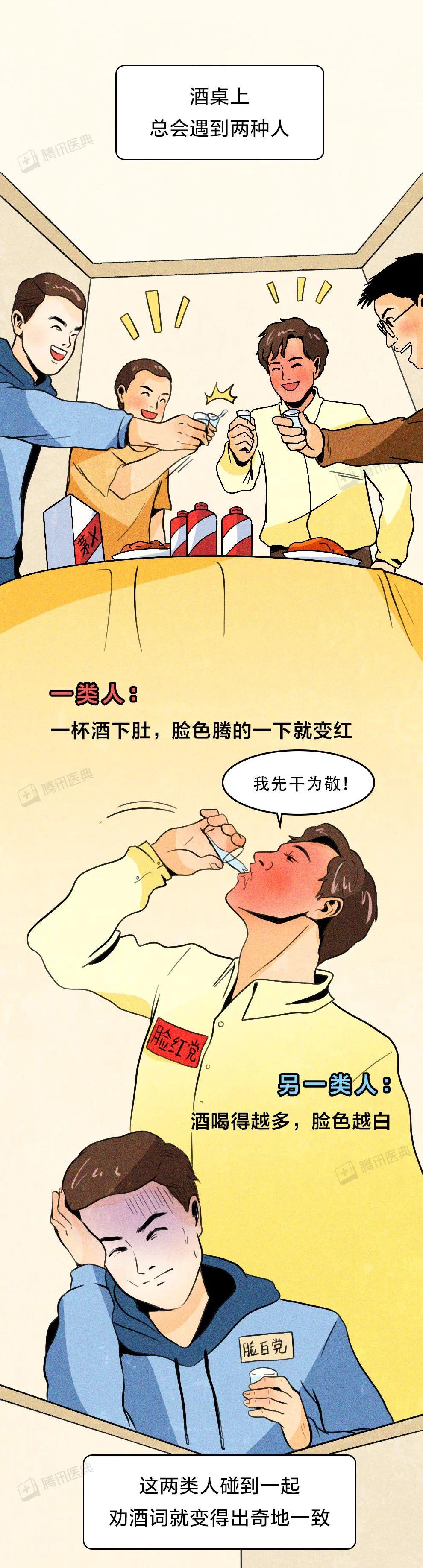喝酒脸红和喝酒脸白哪种人酒量更好呢一组漫画揭晓