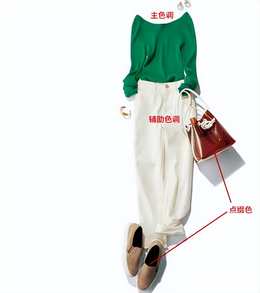 盘点买衣服如何不买到高仿?买衣服如何不买到高仿