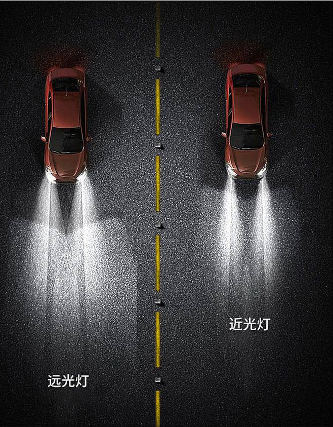 自适应远近光灯是什么意思