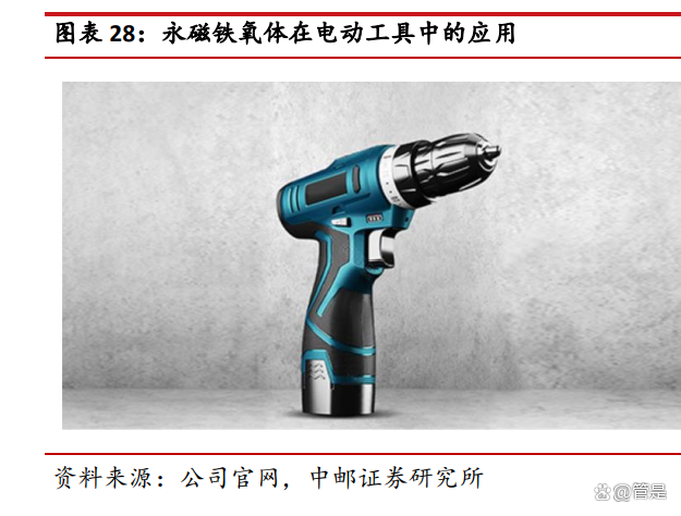 龙磁科技:拟2.1亿元投建越南龙磁二期工程 加速永磁铁氧体原料本地化供应