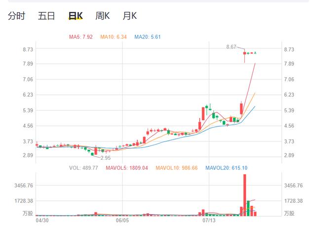 全資收購搜狗,除了搜索,騰訊還看上了什麼?