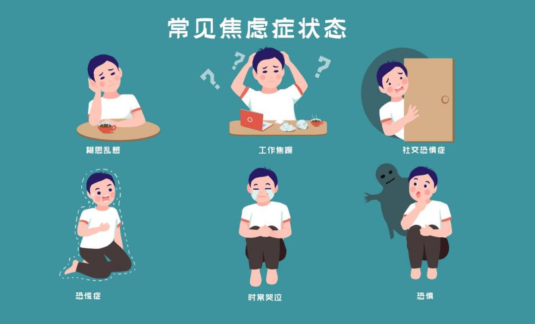 焦虑障碍的认知行为治疗(cbt)|国家级继续医学教育项目