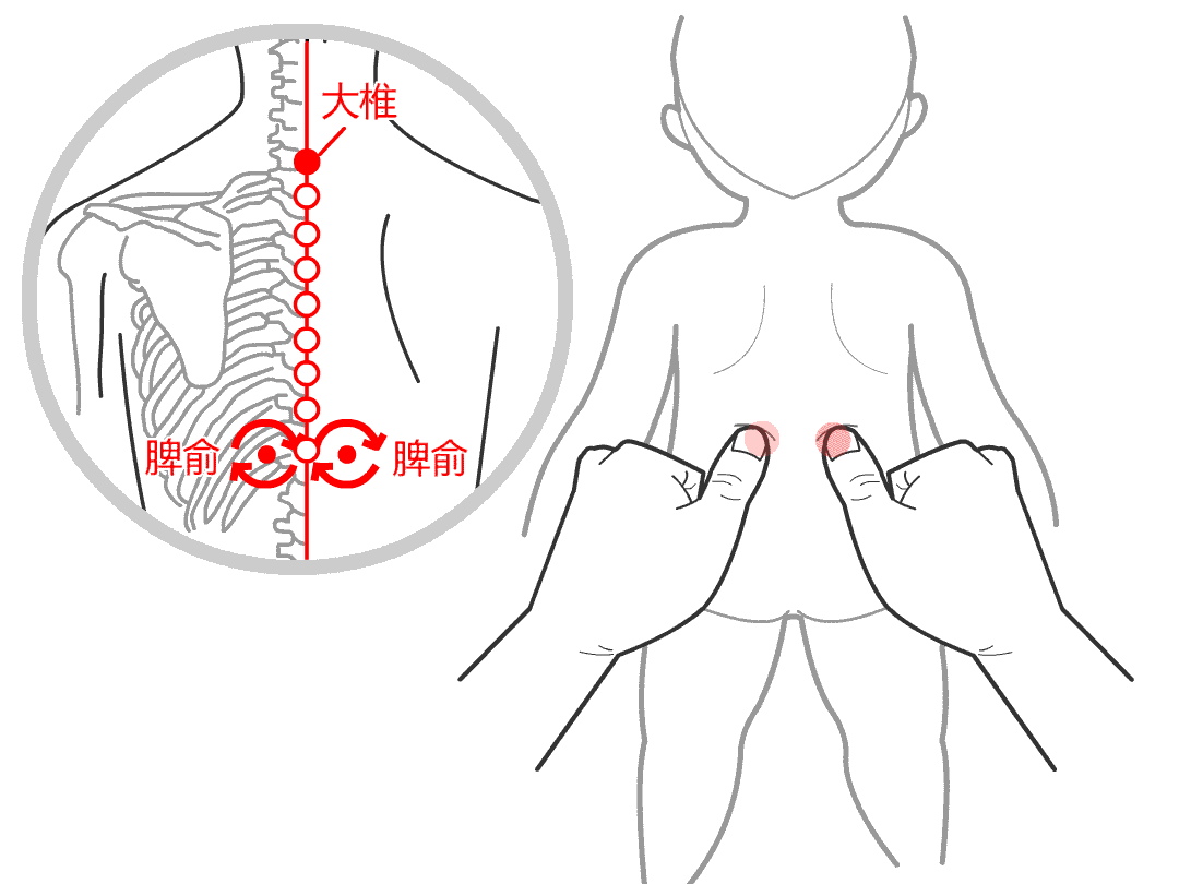 3种调养方式帮孩子改善脾胃虚弱