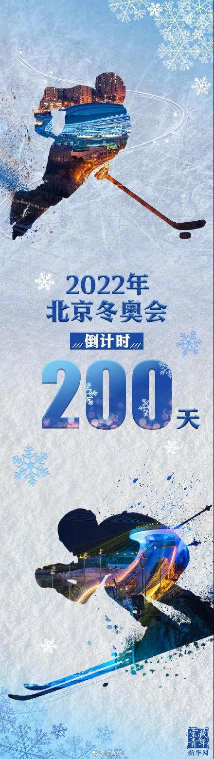 冬奥会倒计时100天海报图片