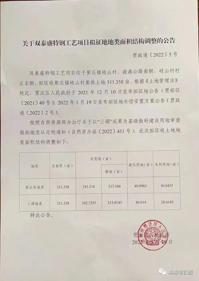 快看贾汪发布最新拆迁公告徐州还有这些地方确定拆迁