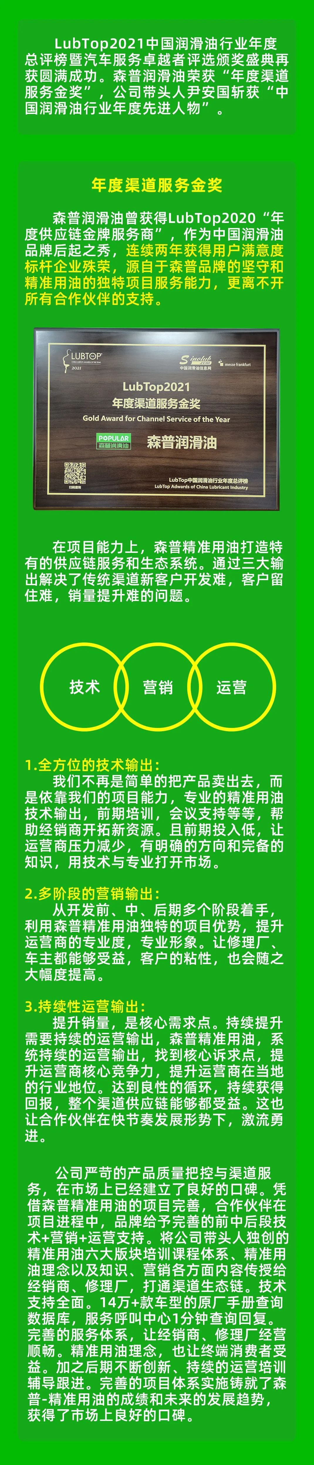 森普润滑油再次荣获lubtop2021润滑油行业年度"奥斯卡"奖项