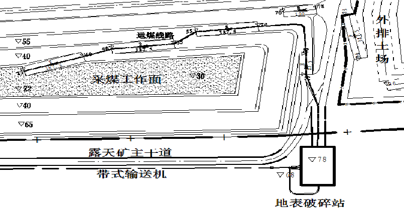 煤矿透水都有什么前兆?如何开展自救互救?