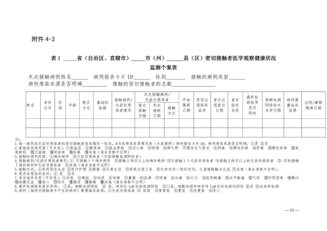  新冠状病毒疫情是什么时候开始的呢英语(新冠状病毒疫情是什么时候开始的呢英语翻译)