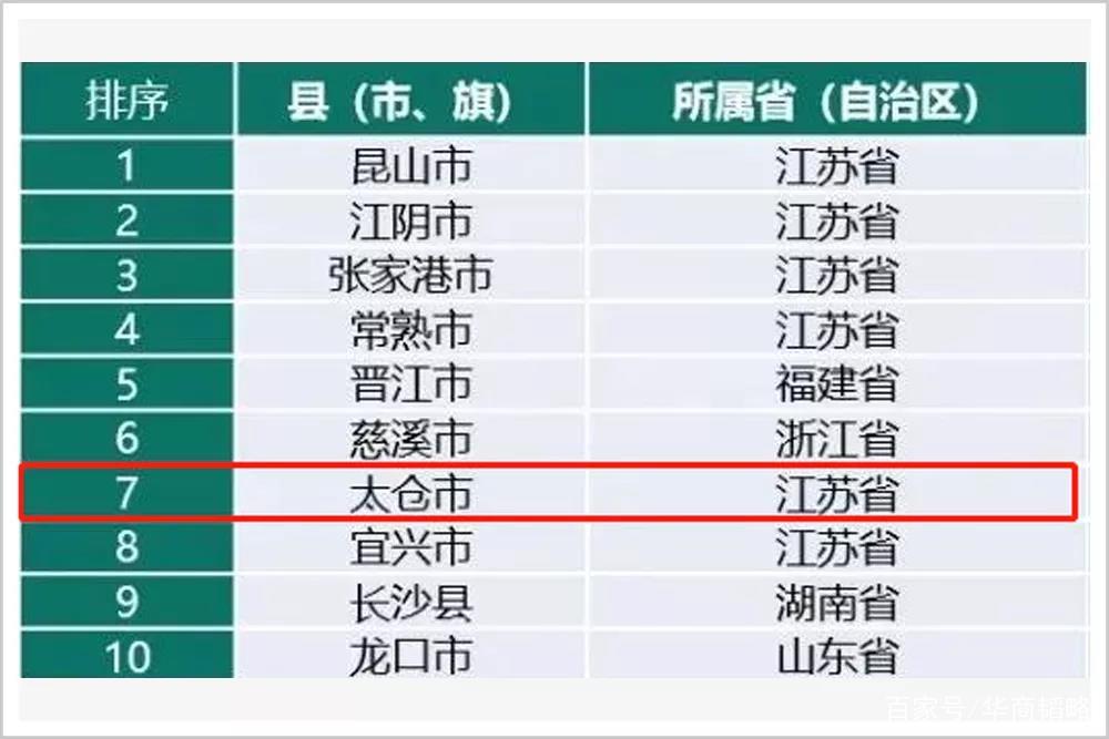 这个中国三线小城 凭什么被德国大企业集体仰仗