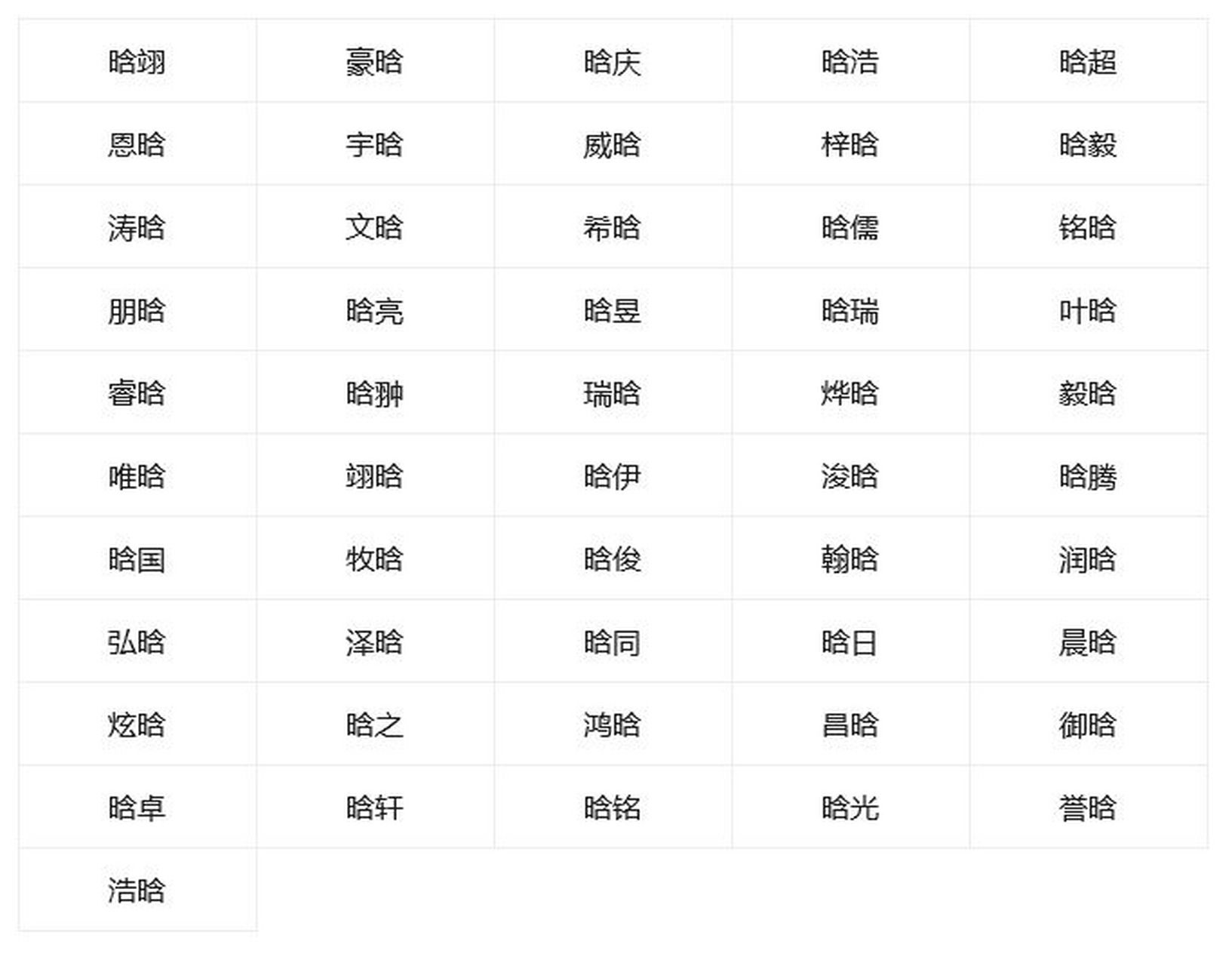 晗字结尾取名
