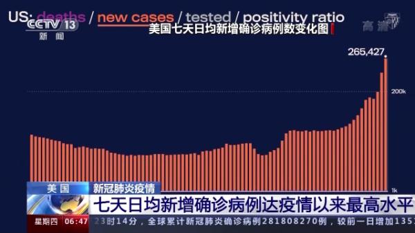 关于国外疫情的素材图片